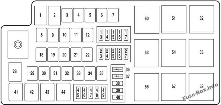 2011 ford fusion fuse box diagram