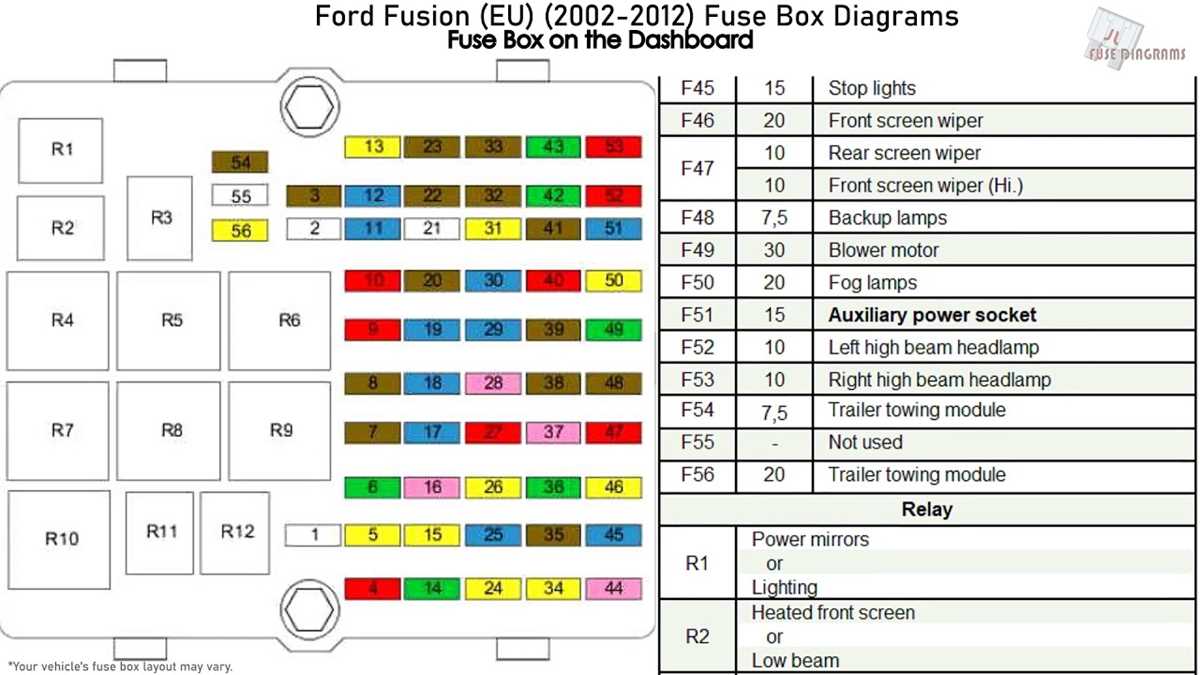 2011 ford fusion fuse box diagram