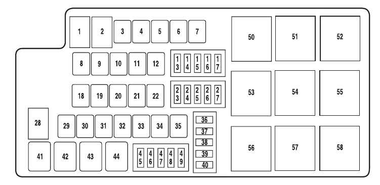 2011 ford mustang interior fuse box diagram