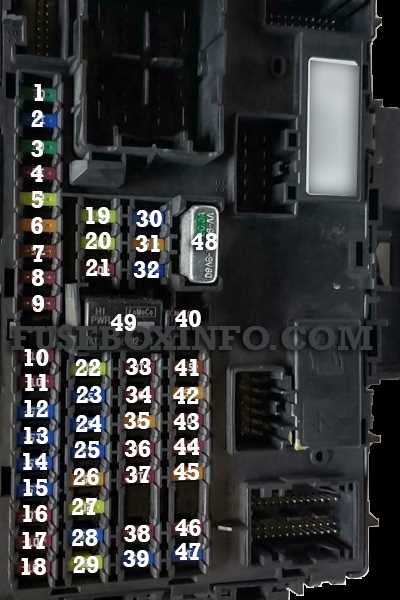 2011 ford taurus fuse box diagram