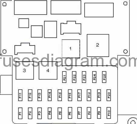 2011 honda crz fuse box diagram
