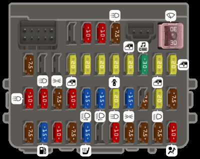 2011 honda pilot fuse box diagram