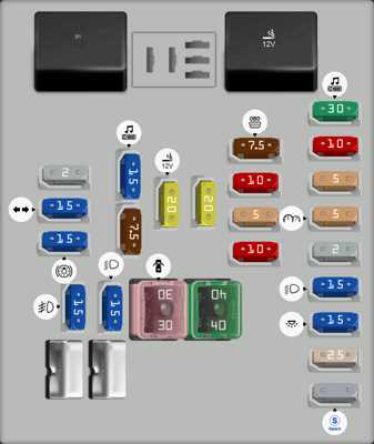 2011 malibu fuse diagram