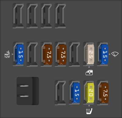 2011 mazda 2 fuse box diagram