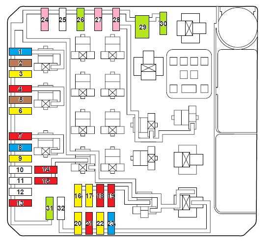 2011 mitsubishi lancer fuse box diagram