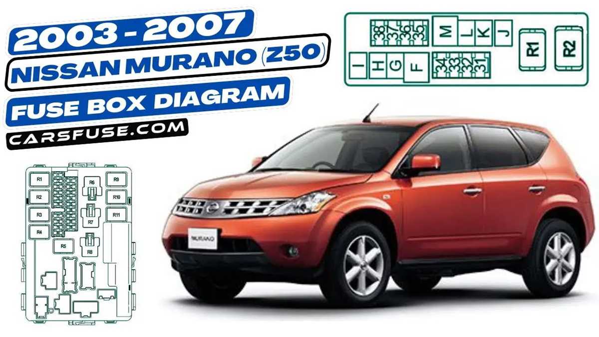 2011 nissan murano fuse box diagram