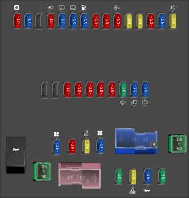 2011 pathfinder fuse diagram