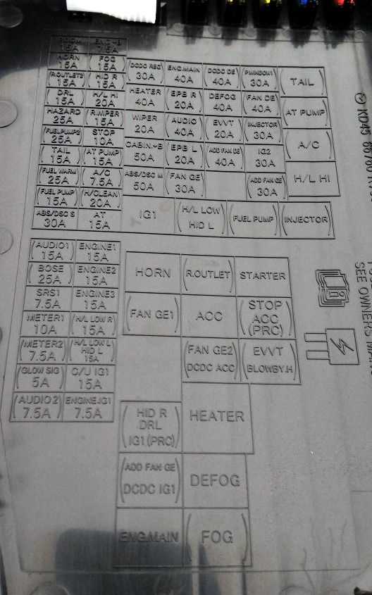 2011 saab 9 5 fuse box diagram