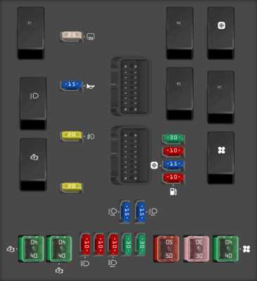 2011 suzuki grand vitara fuse box diagram