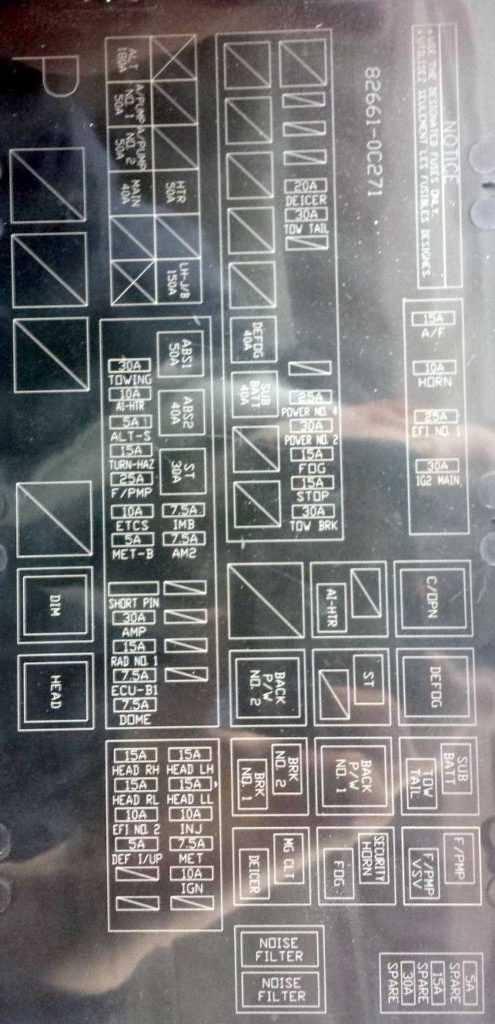 2011 tundra fuse box diagram