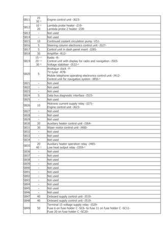 2011 vw jetta tdi fuse box diagram
