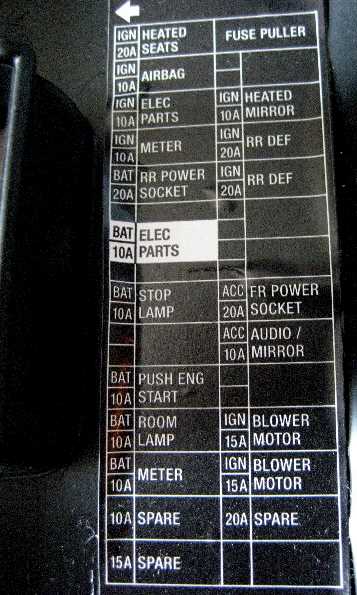 2011 altima fuse box diagram