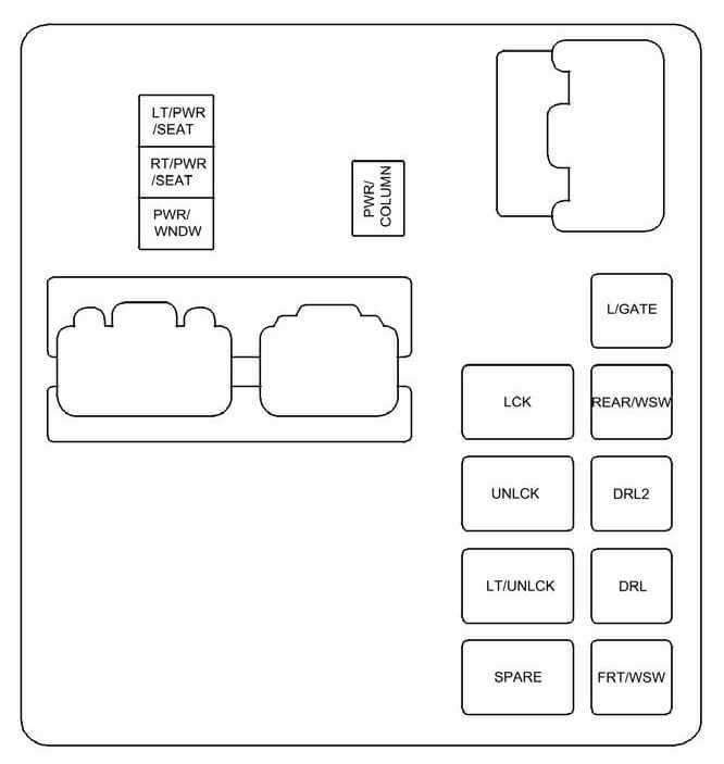 2011 buick enclave fuse box diagram