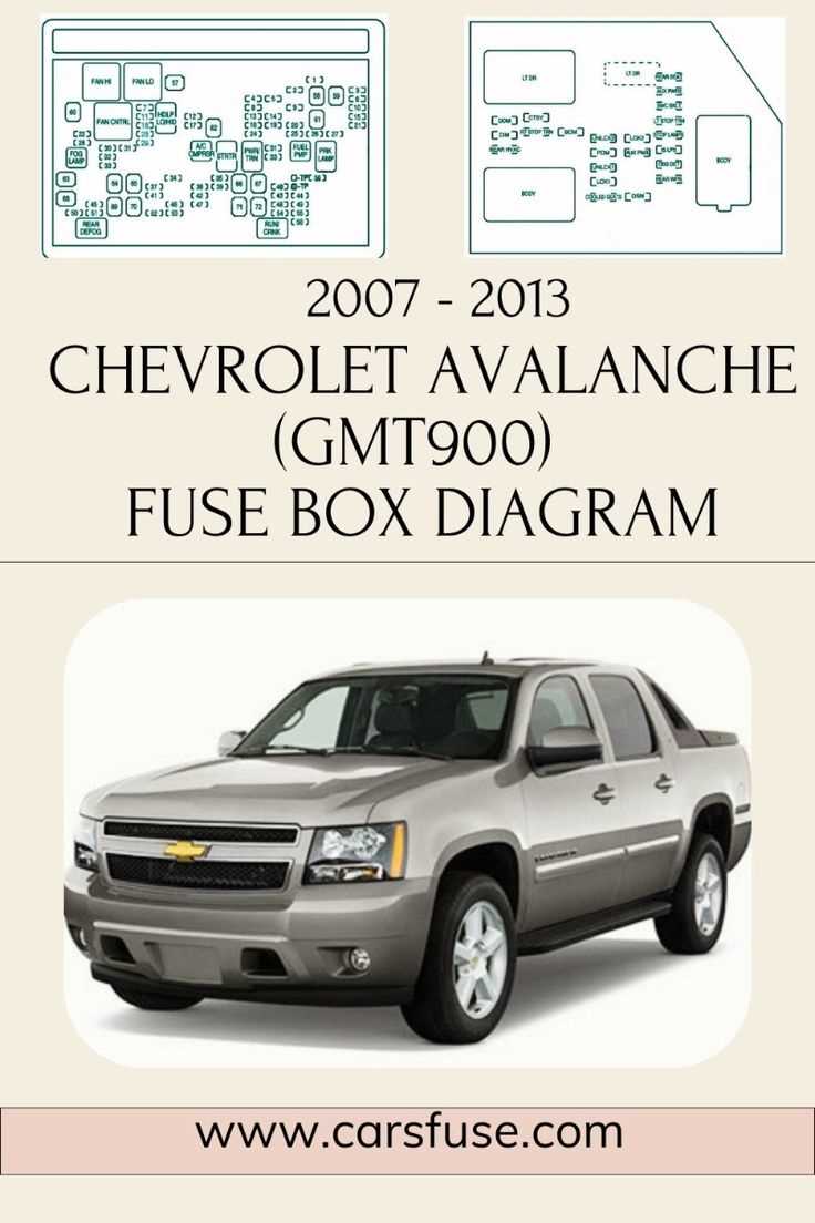 2011 chevy colorado fuse box diagram