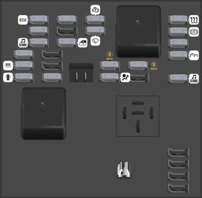 2011 chevy hhr fuse box diagram