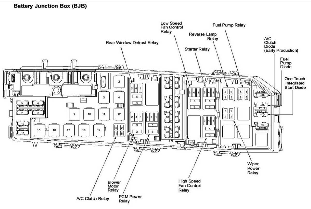 2011 ford escape fuse panel diagram