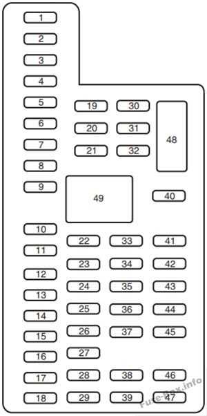2011 ford f150 fuse diagram