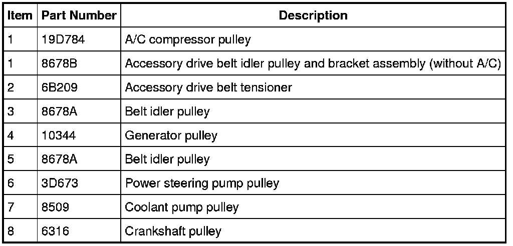 2011 ford f250 6.2 fuse box diagram