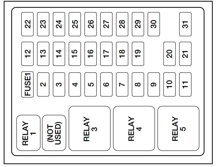 2011 ford f450 fuse box diagram