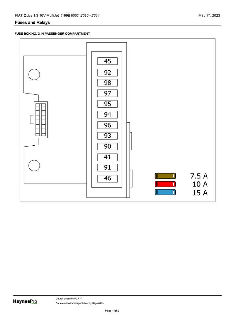 2011 ford f550 fuse box diagram