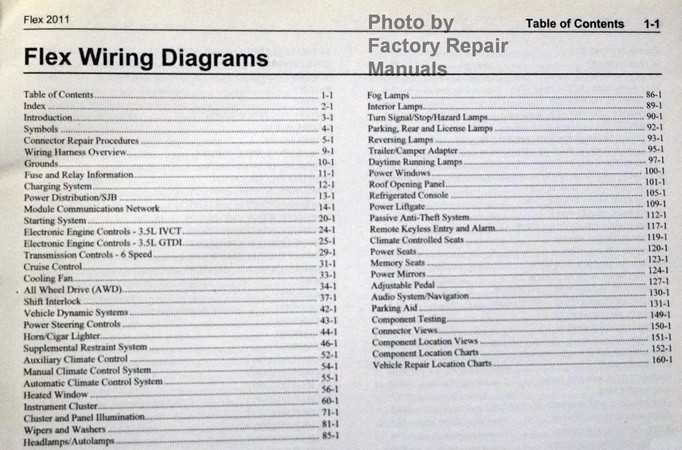 2011 ford flex fuse diagram