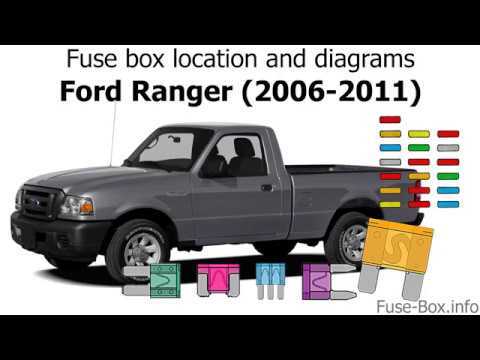 2011 ford ranger fuse box diagram