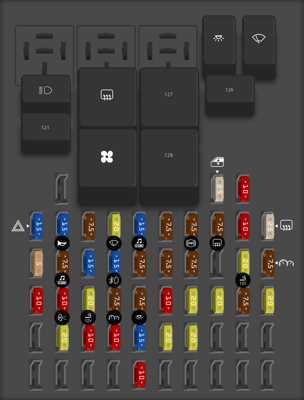 2011 ford transit connect fuse box diagram 2011 ford transit connect fuse box diagram