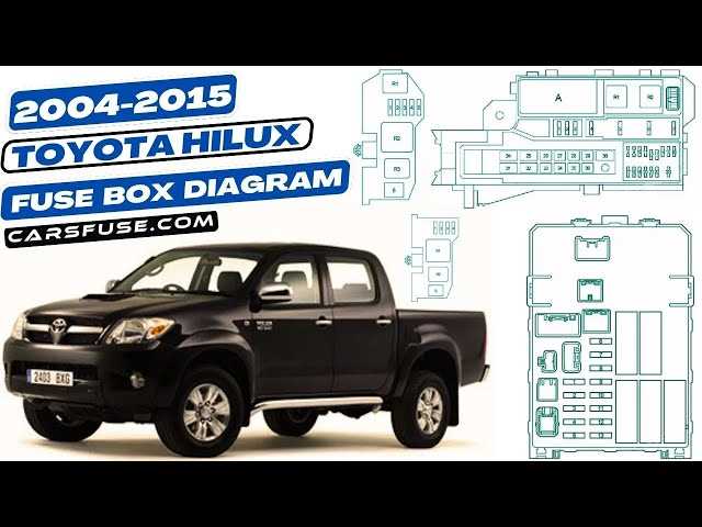 2011 glk 350 fuse box diagram