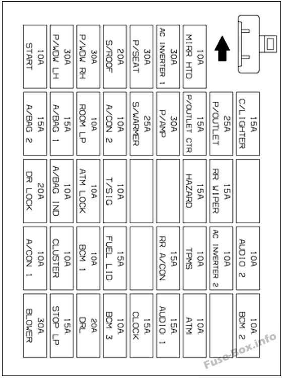 2011 hyundai sonata fuse box diagram