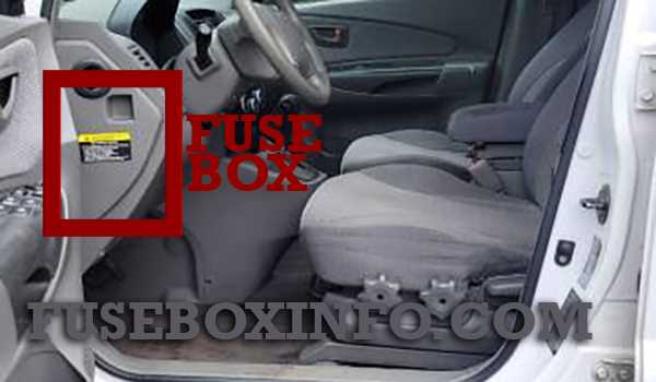 2011 hyundai tucson fuse box diagram