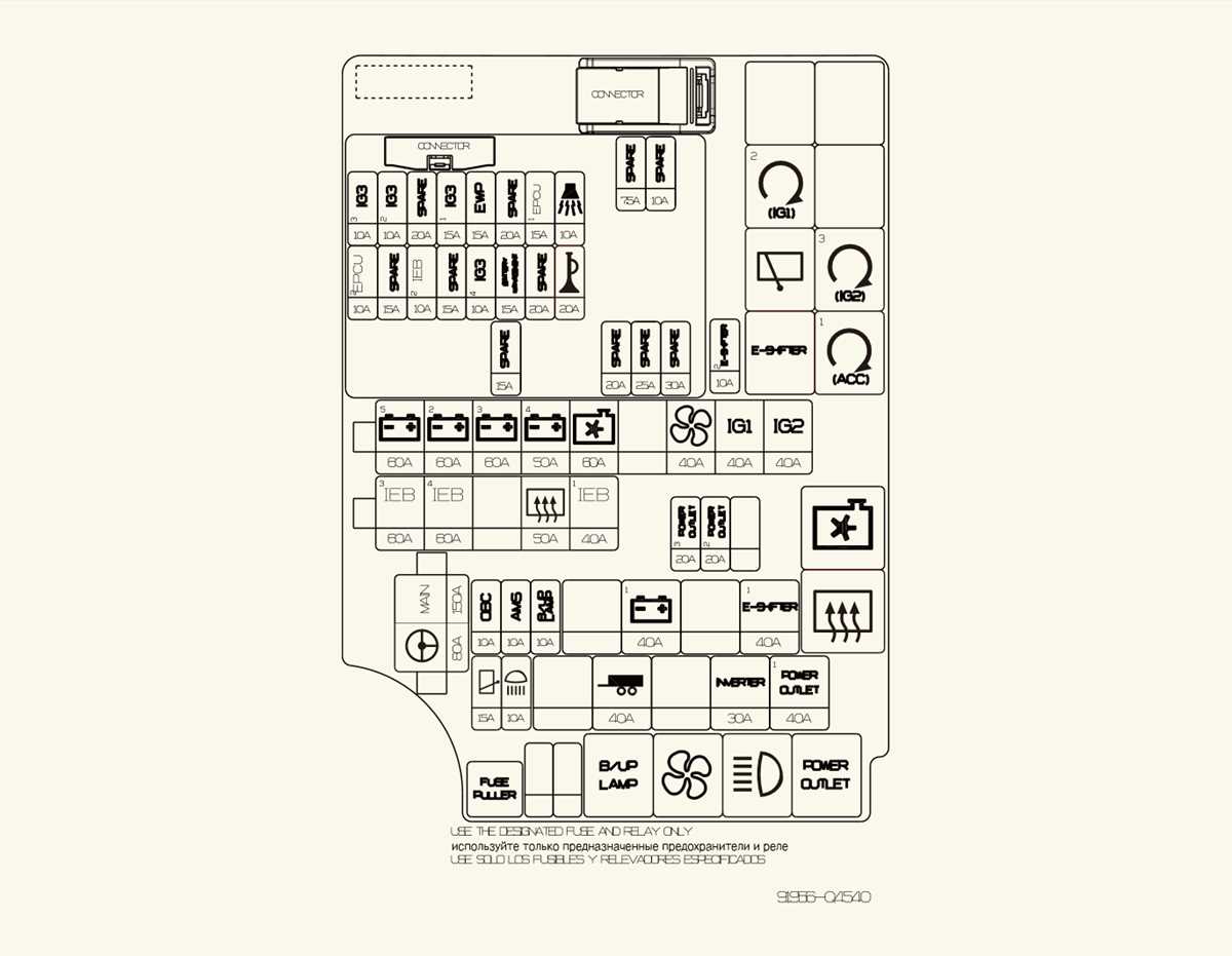 2011 kia forte ex fuse box diagram