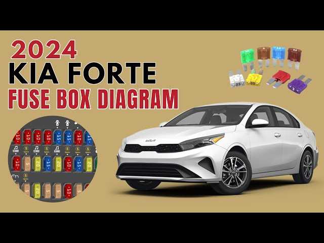 2011 kia forte fuse box diagram 2011 kia forte fuse box diagram