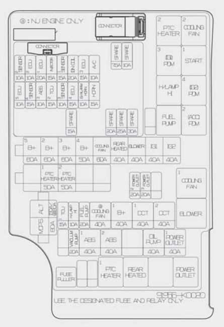 2011 kia soul fuse box diagram