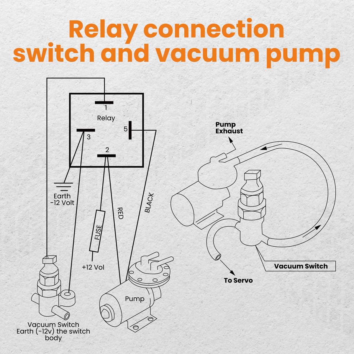 2011 mack pinnacle fuse diagram