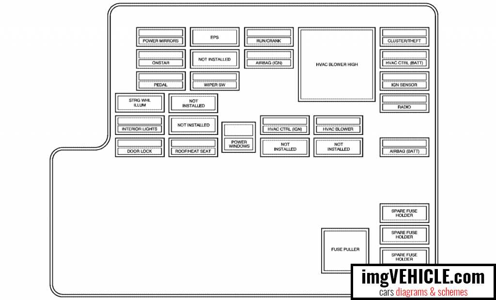 2011 malibu fuse diagram