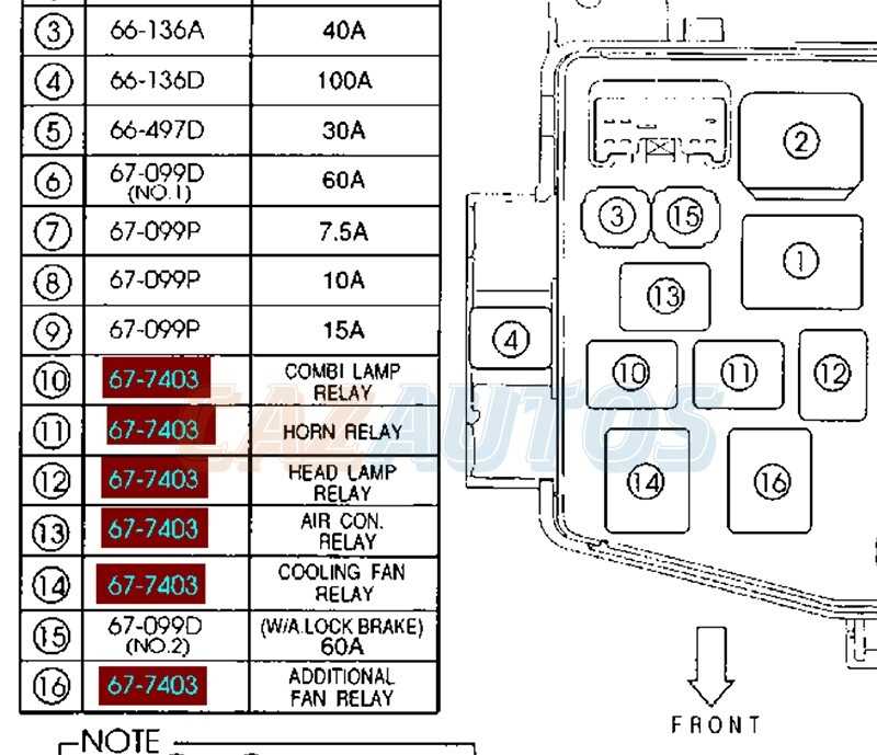 2011 mazda 2 fuse box diagram