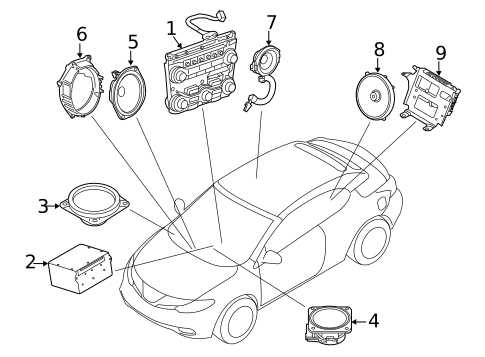 2011 nissan murano fuse box diagram