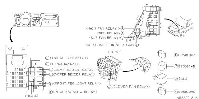 2011 subaru forester fuse box diagram
