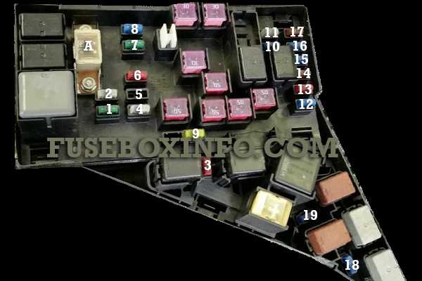 2011 subaru forester fuse box diagram