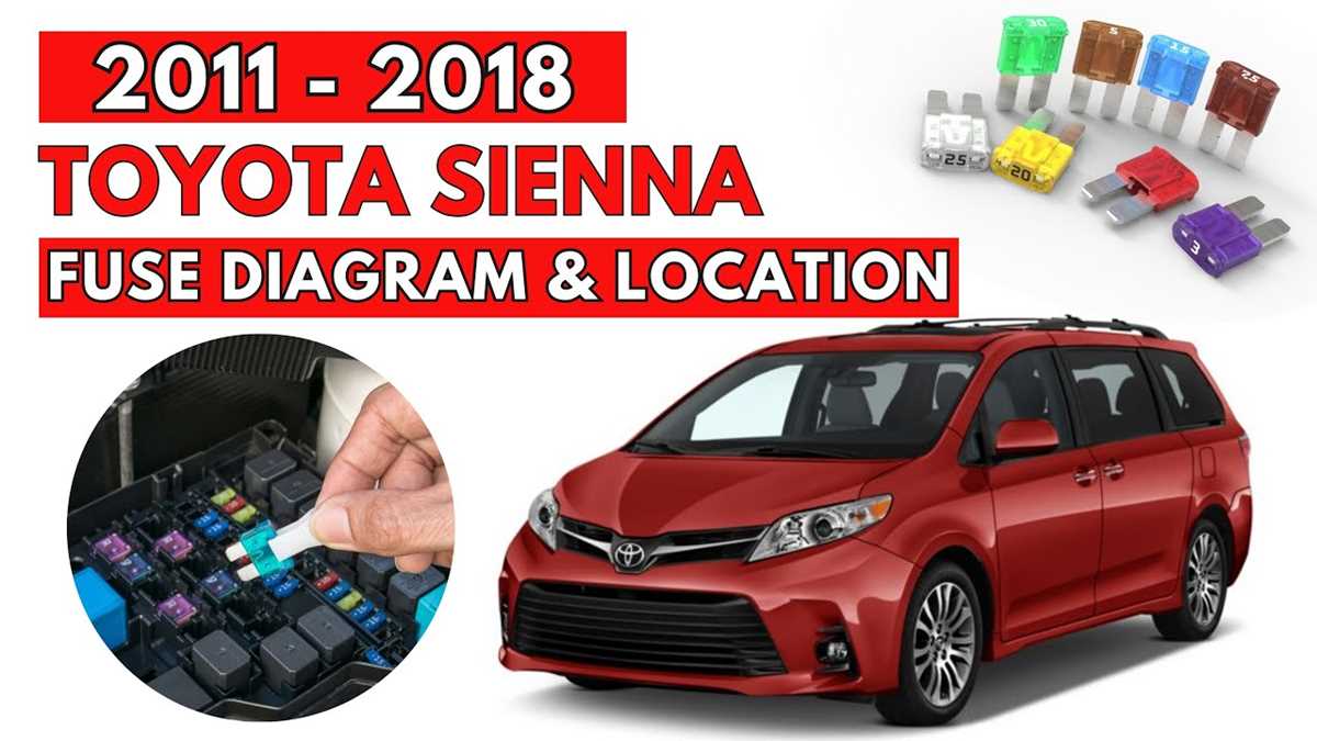 2011 toyota sienna fuse diagram
