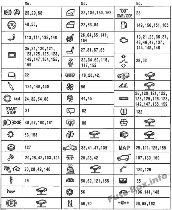 2012 bmw 1 series fuse box diagram 2012 bmw 1 series fuse box diagram