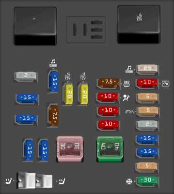 2012 buick lacrosse fuse box diagram