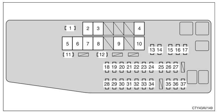 2012 camry fuse box diagram
