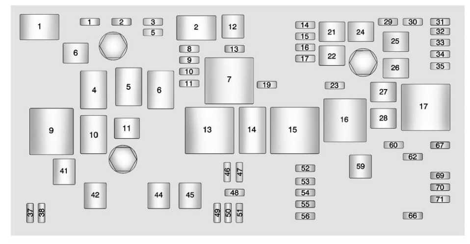 2012 chevy impala ltz fuse box diagram 2012 chevy impala ltz fuse box diagram