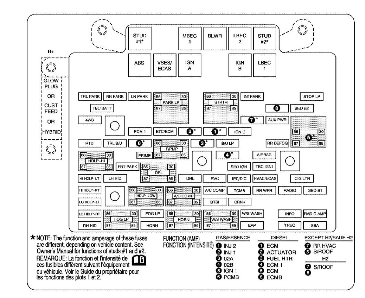 2012 chevy suburban fuse box diagram