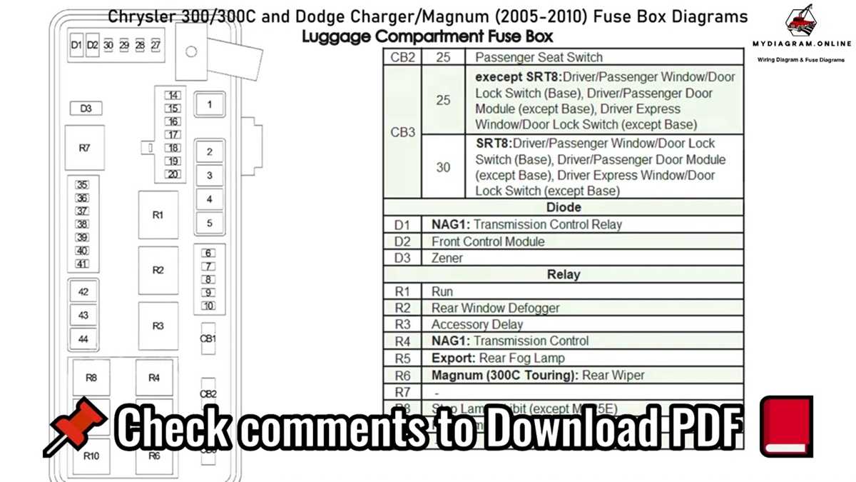 2012 chrysler 300 fuse box diagram
