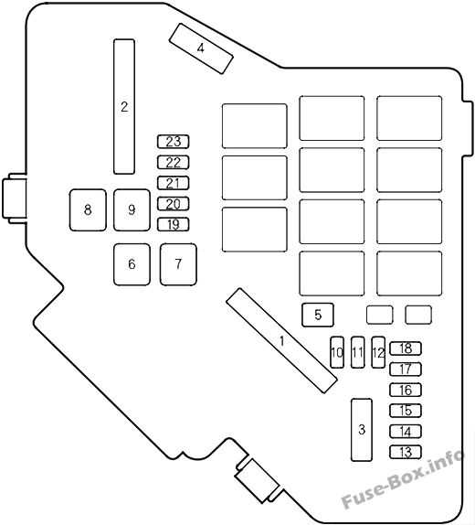2012 civic interior fuse box diagram