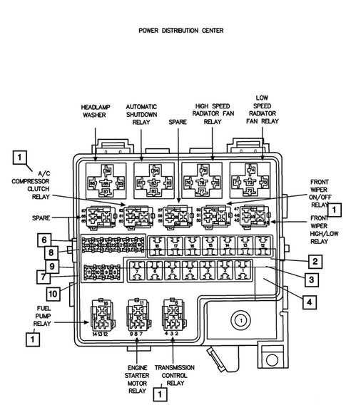 2012 dodge charger fuse diagram 2012 dodge charger fuse diagram