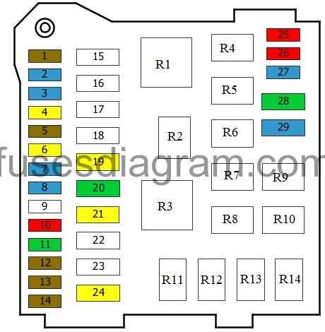 2012 fiat 500 pop fuse box diagram 2012 fiat 500 pop fuse box diagram