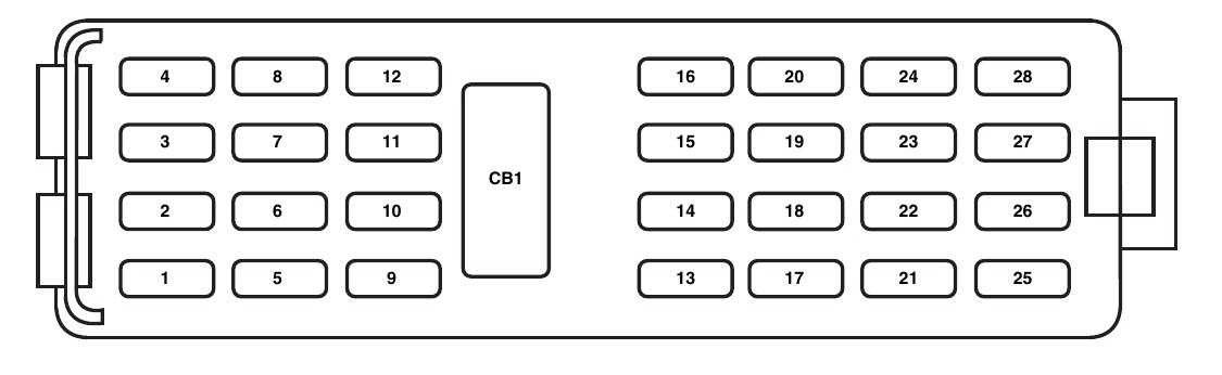 2012 ford explorer fuse box diagram 2012 ford explorer fuse box diagram